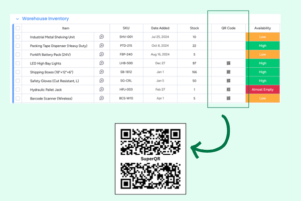 Automatically Generate QR Code